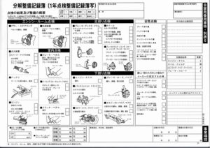 車の左上のステッカーって何 実は法定12ヶ月点検の期間を表していた 車の整備情報ナノブログ